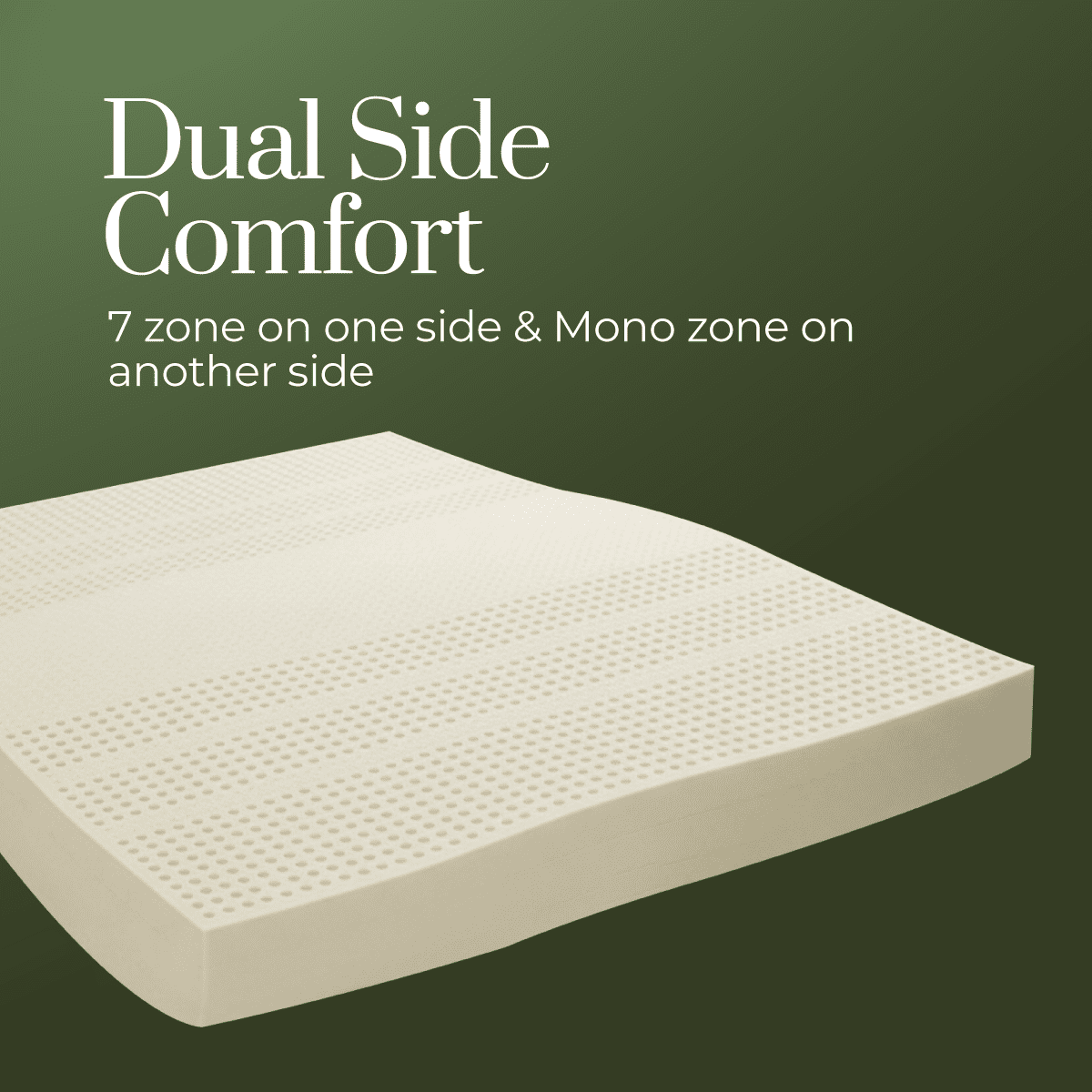 Magnus Mattress - 7 Zone